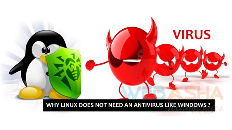 آموزش نصب آنتی ویروس برای لینوکس